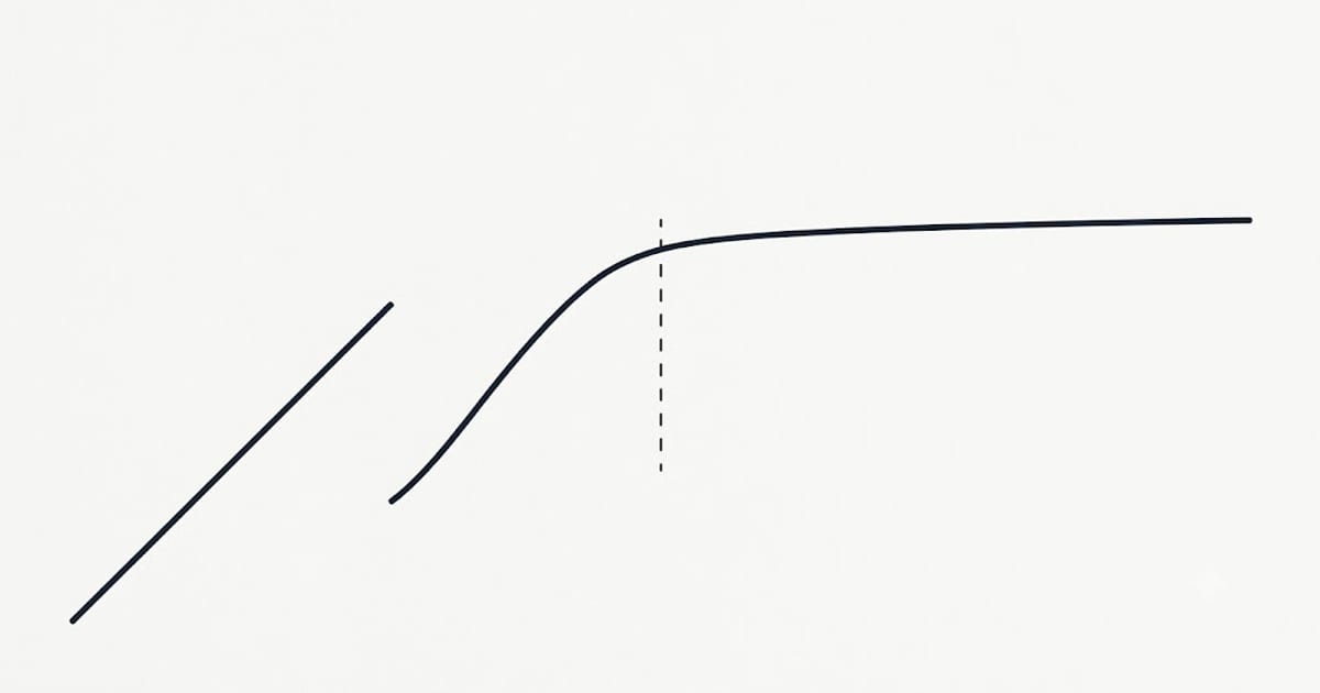 Growth flattening out well before the adult range is reached